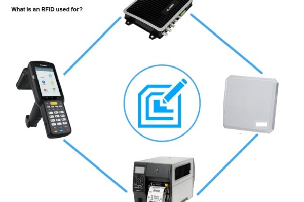 RFID diagram setting and functioning.