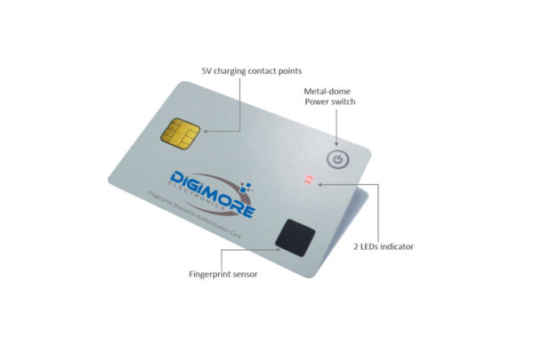 A smart card with diagram